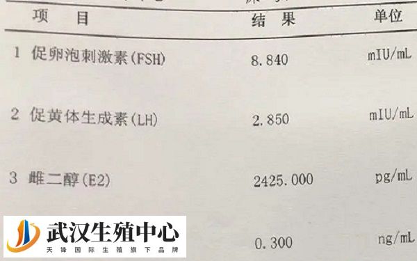 FSH水平的降低有助于卵泡的同步发育
