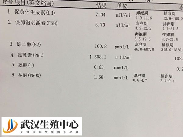 试管期间fsh高是否影响胚胎着床