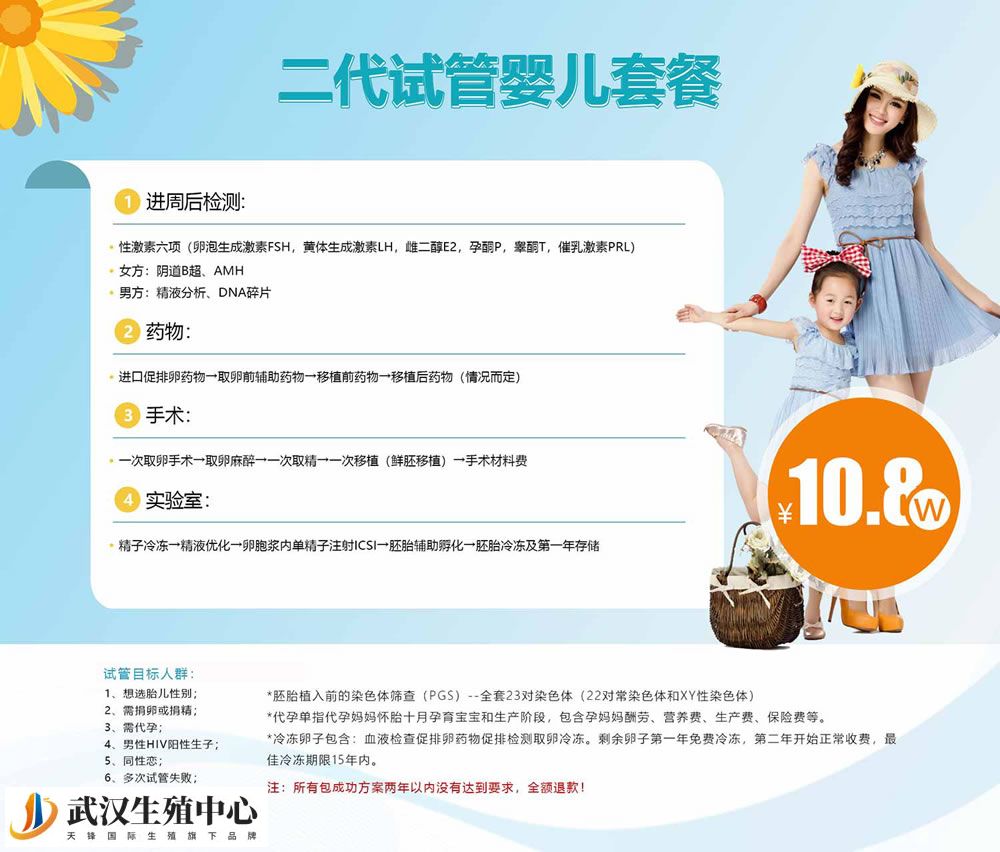 A套餐：自卵自怀二代试管 10.8万